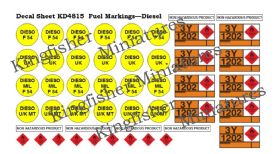 Fuel Markings - Diesel